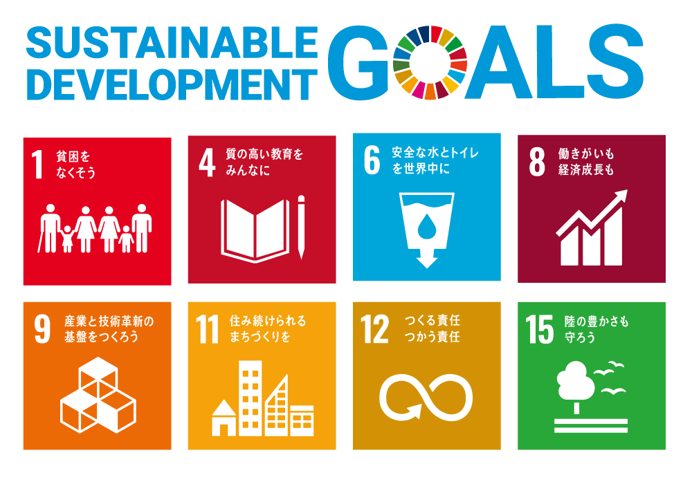 SDGs